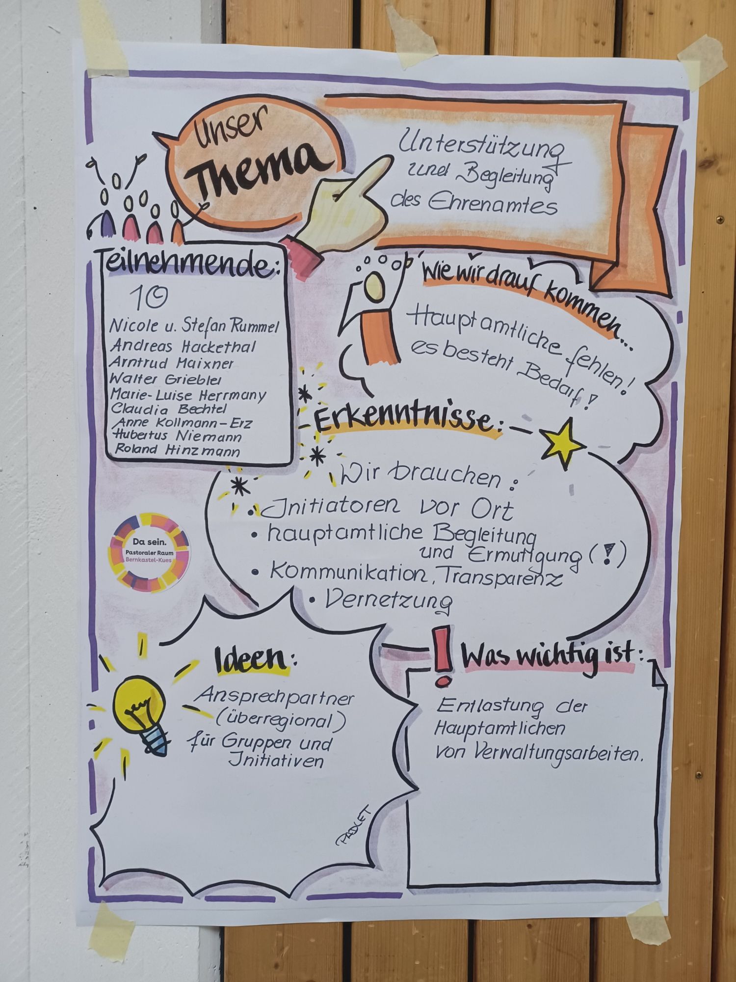 Unterstützung und Begleitung des Ehrenamtes (c) Aufnahme Martin Schmitz Unterstützung und Begleitung des Ehrenamtes