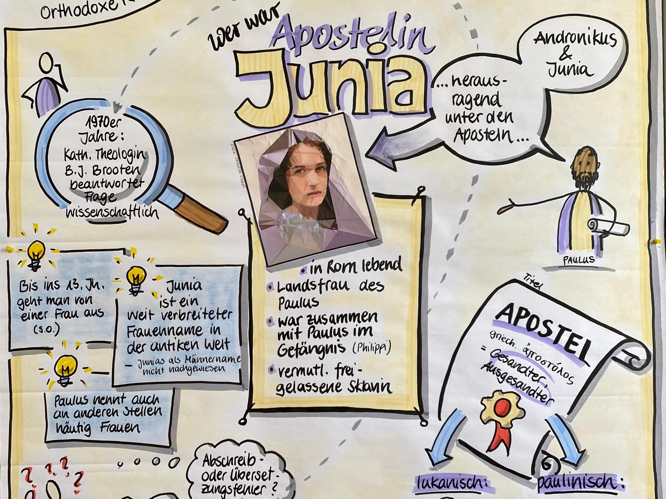 Visualisierung zum Tag der Apostelin Junia von Pastoralreferentin Annette Bollig