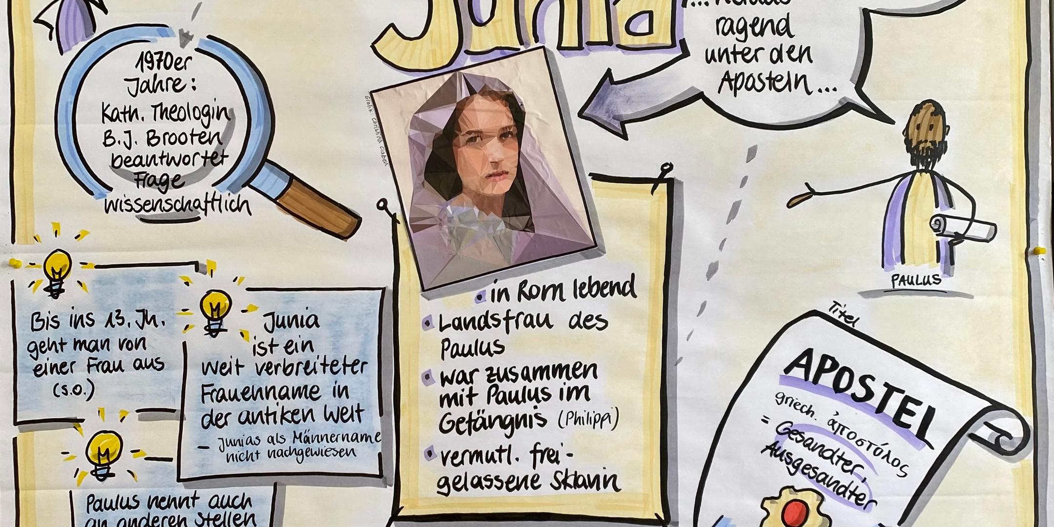 Visualisierung zum Tag der Apostelin Junia von Pastoralreferentin Annette Bollig