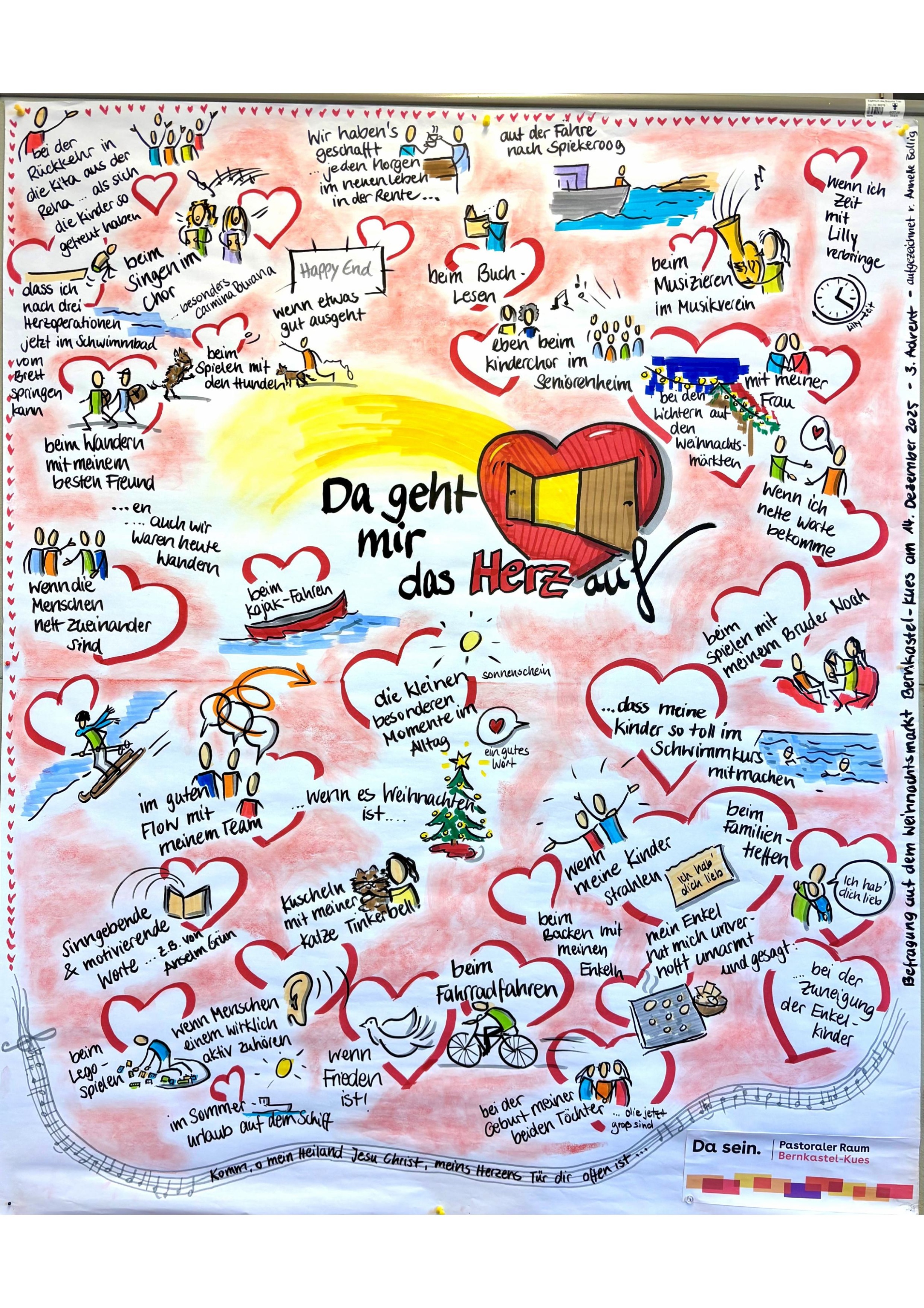 Weihnachtsaktion 2025 Antworten