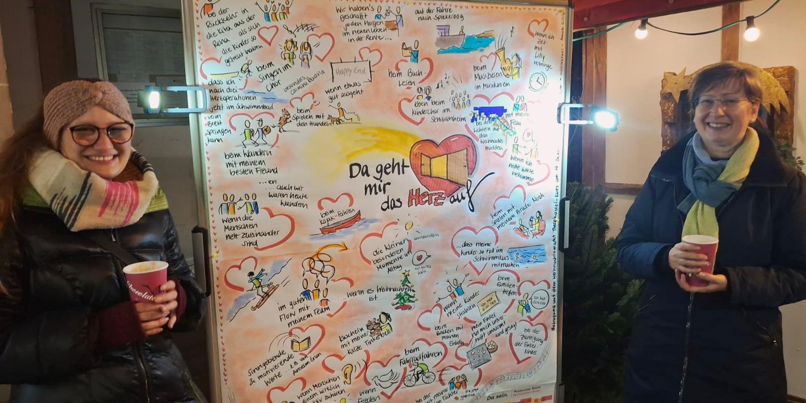 Weihnachtsaktion 2025